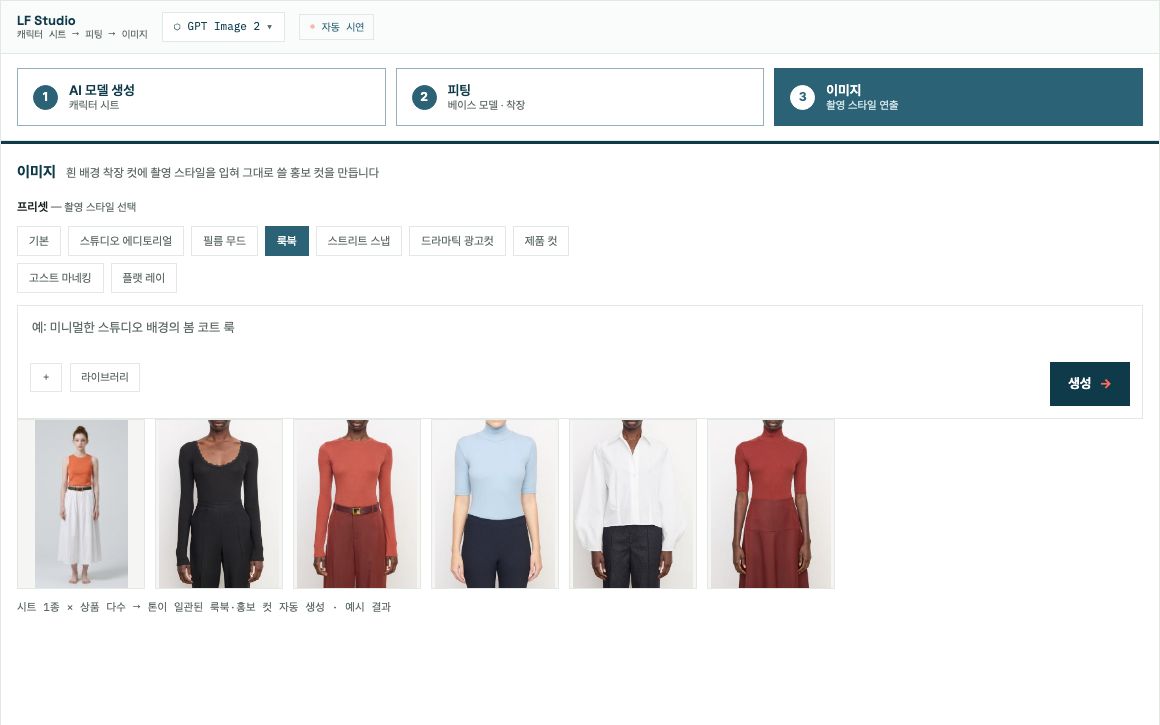 OnDo AI Studio 화면 — 촬영 스타일 프리셋을 고르면 착장 컷이 여러 장 생성된 결과
